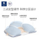 EVOCELER baby pillow 0-1 years old shaped pillow comfort pillow children's pillow shaped pillow baby breathable pillow gift box three-point adjustable newborn shaped pillow solid color nursery teacher highly recommended