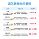 Joyoung Water Purifier Water Purifier JYW-HC-1565WU/HC-1583WU Original Genuine Filter Cores Level 2+4+5: C1+UF+C2