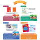 
New Phonics for kids 123456 Level Student Book Original Pearson Hong Kong Langwen Children's English Natural Pinyin Teaching Assistant for Children aged 3-9 years old, you can use a reading pen with a small class of 6-level main textbook
