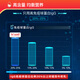 Hiwell新西兰高IgG免疫球蛋白成人48小时牛初乳咀嚼片提高抵抗力200粒