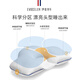 EVOCELER baby shaping pillow breathable 0-1 year old newborn baby head shape adjustment children's pillow baby pillow