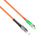 FC/APC-FC/PC multi-mode single-core 3-meter optical fiber jumper pigtail 50/125 62.5/125 length can be customized FC/APC-FC/UPC62.5/125 3m