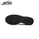 耐克（NIKE）Dunk Low 黑白熊猫 男子低帮休闲运动板鞋 DD1391-100 45
