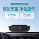 GYGAIR air purifier without consumables car air purifier new car formaldehyde pollution car smoke haze PM2.5 removal
