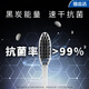 Lion Fine Tooth Cleaner 0.01 Charcoal Energy Gum Protection Toothbrush 8 Pack Soft Bristle Ultra-Fine Hair Transplantation Deep Teeth Cleaning Color Random Family