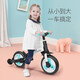 Nadle (nadle) children's balance bike without pedals baby scooter 2-3-6 years old bicycle scooter Children's Day gift 10-inch Tiffany blue push rod model