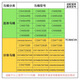 TOTO原装马桶盖CW718 719 728 844 854 436 805 836 915 904B CW837B
