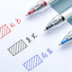 Hobby Little White Brush Pen 0.5 Pen en neutral de secado rápido Pen de firma simple más recarga Ins Estilo Estudiante Pen GP2691 1108 Sustituto Negro 20 piezas