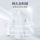 ROMON white shirt men solid color short-sleeved business shirt men comfortable shirt slim shirt men white 41