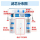 Qinyuan water purifier filter element general KRT3800/2800/3980/3820 full set of PP cotton sintered charcoal rear RO KRT-2800/3800/3890 full set (testing pen