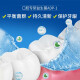 AvecMoi oral care set (5 bottles of Ocean Breeze probiotic balanced mouthwash + 2 soft-bristled toothbrushes)