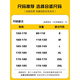 Foss Phil复古烟灰色牛仔裤男士春夏季美式高街潮流直筒阔腿运动休闲长裤子 潮牌718-K870藏青 M 【推荐110-130斤】