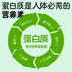 红桃K蛋白粉乳清蛋白质粉大豆蛋白粉营养粉 3罐1365g【家庭组合装】