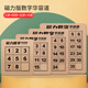Magnetic digital Huarongdao children's educational thinking training toys sliding development Intellectual elementary school students gifts Three Kingdoms [Super value recommendation] Third level + fourth level + five J
