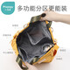 Xiaoyaxiang Mummy Bag Shoulder Large Capacity Fashionable Mummy Bag Large Baby Outing Lightweight Portable Mother and Baby Bag (Yiyan)