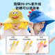 Mu Meng children's sun hat, summer baby sun hat, boys and girls, fisherman's sun hat, UV protection, large brim, simple style - three-dimensional pink cute rabbit