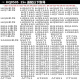 适用飞利浦剃须刀充电器线S9711 S9712 S9721 S9751 S9781电源线
