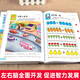 幼儿园全脑思维逻辑训练书23一4-5-6两三四岁宝宝儿童书籍大班中班小班专注力智力开发迷宫连线数学启蒙 3-4岁全脑思维逻辑训练680题