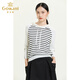 Giovanni spring new hooded sweatshirt striped black and white stitching designer wool long-sleeved top black striped S