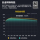 金河田（Golden field）白金A+850W 全白版ATX3.1电脑电源白金认证/全日系电容/12V2*6/稳压5070ti 9070xt显卡/软压纹线
