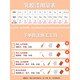 Yonghuan Gelaite Garland Gelaite Garland Art Pintura Interior White Hadas de pintura Pintura Muro de pared Interior (color blanco Apricot 1392) 0-1L