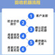 云测通信 YUN TEST光纤熔接机二手熔接机融纤藤仓住友一诺吉隆中电艾洛克国产熔接机熔纤机光缆干线热熔全自动带状机 藤仓87S+（百公里短干经典机型，全自动）