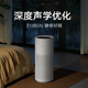 Mijia Xiaomi Maternal and Infant Grade Mist-Free Humidifier Ultraviolet Sterilization Home Bedroom Large Capacity Baby Humidifier 1500mL/h CJSJSQ01MX