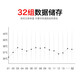 Smart Rat (NOYAFA) human thermometer infrared non-contact thermometer fever heat detector infrared electronic thermometer