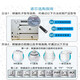 Purificateur d'eau MIDEA F1 Câble filtrant MRO203-4 / 202A-4 / 1592-4 / MRU1591-50G / 1691D PP + PP + C1 MIDEA OFFICIEL QUEY OFFICIEL