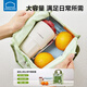 Listra de lonchores Lunch Box Pack Desayuno Bolsa de aislamiento Handheld Aislamiento Bento Pack Bajot Bolsan Al estudiante Bolsa de comidas de oficio trayendo desayuno