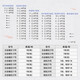 YTK Xinghai Gospel Yangqin String 402 Yangqin String Nr. 15-30 Professionelle Legierung von Grade Wickeln Yangqin String String Zubehör 22 Saiten