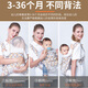 BEECOSY BABY GEIRT ALTMODED traditionelles einfaches einfaches Vier-Paw-Gurt Kindergurt vorne und hinten Dual-Purple-Baby-Rücken Guangdong großer Welpe Selbstdeendung