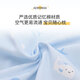Aeromax Class A children's pillow memory pillow child sleep pillow baby zero pressure memory foam pillow core