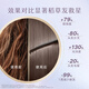 Schwarzkopf (Schwarzkopf) Tough core repair shampoo 400ml Hair prevention shampoo Improve frizziness without silicone oil shampoo