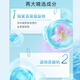 雅芳（AVON）保湿凝露50ml*2 安蓓润轻薄补水保湿滋润面霜女护肤品男学生 肤品男学生