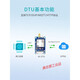 合宙Air724UG Cat1 4G模块DTU无线通信通讯透传扫码支付控制模组 Core-Air724UG-A-套餐C 不需要 YED604(DTU固件)