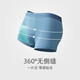 
Red bean (Hodo) underwear for men's antibacterial bottom crotch mid waist modal ice silk base men's boxer pants large size shorts 683 mesh antibacterial style combination 180XXL