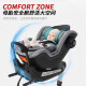 Welldon Welldon child safety seat 360-degree rotation 0-4 years old baby car baby car can sit and lie forward and reverse two-way installation Cocoon Love 2 Knight Black