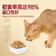 弗列加特弗列加特全价冻干猫粮 成猫幼猫通用型营养猫主食无谷粮 96%鲜肉丨羊肉+鳕鱼500g