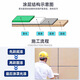 CLCEY透明水性QA-691真石漆文化石外墙漆亮光面油罩光剂内墙 透明亮光 1L