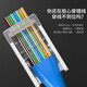 万级（OFNPFTTH）六类水晶头通孔式100个装 RJ45屏蔽网线接头8p8c 穿孔式CTA6类千兆镀金网络连接器WJ-15254