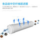 WHEELTON central water purifier ultrafiltration filter element large flow stainless steel ultrafiltration machine hollow fiber ultrafiltration membrane filter element WHT-U3