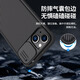 Nelkin is suitable for Apple iPhone 14/13 mobile phone case, full-inclusive anti-fall protection case, sliding cover, lens camera creative protective case, silicone soft edge, black mirror Pro, black