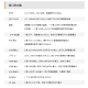 
ALINX Black Gold FPGA Development Board Xilinx Artix7 XC7A100T PCIE Verification Development AX7203 AN9767 Package