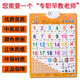Keba multiplication formula table hanging chart big characters, elementary school students' formula table wall stickers audio chart to make sound multiplication and division teaching aids, stroke radicals
