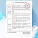 10片家庭医用护理垫:690*800毫米*XL码 医用护理垫 690*800毫米*10片【新款发货】