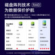 
Dell [R650][1U rack dual-channel server host] storage virtualization database Silver 4310*2/32G/2.4T*3+960G/H755