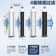 飞利浦（PHILIPS） 家用净水器超滤直饮净水器AUT1210原装滤芯AUT718/AUT719/AUT727 AUT727UF超滤芯