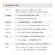 
ALINX Black Gold FPGA Development Board Xilinx zynq7020 zynq7010 7000 Introduction to Learn Linux ARM Ethernet HDMI Video Image Processing Verification Evaluation AX7020 AN9767 Acquisition Package