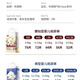 
Wombat Diaper Pulling Pants Fully-covered Breathable Baby Diaper Diaper S S S 76 Tablets_Bake [Waist Sticker]